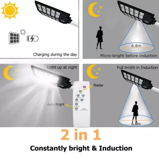 1000W Outdoor LED Solar Lamp, with Built-in Solar Panel, Motion and Light Sensor, Remote Control, IP65 - Ideal for Streets, Gardens, Yards, Parking Lots