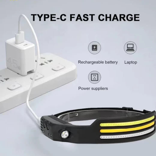 Lanternă Frontală LED T283 cu 8 Moduri de Iluminare, COB + XPE, Senzor de Mișcare, Reîncărcare USB, Bandă Reglabilă, IPX4 - Ideală pentru Camping, Pescuit, Drumeții, Vânătoare și Activități Outdoor