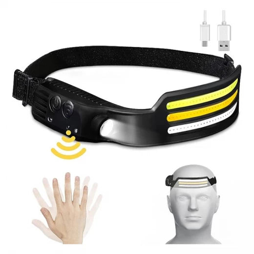 Lanternă Frontală LED T283 cu 8 Moduri de Iluminare, COB + XPE, Senzor de Mișcare, Reîncărcare USB, Bandă Reglabilă, IPX4 - Ideală pentru Camping, Pescuit, Drumeții, Vânătoare și Activități Outdoor