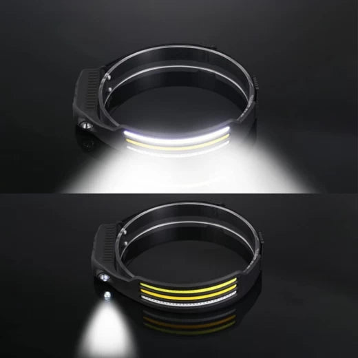 Lanternă Frontală LED T283 cu 8 Moduri de Iluminare, COB + XPE, Senzor de Mișcare, Reîncărcare USB, Bandă Reglabilă, IPX4 - Ideală pentru Camping, Pescuit, Drumeții, Vânătoare și Activități Outdoor