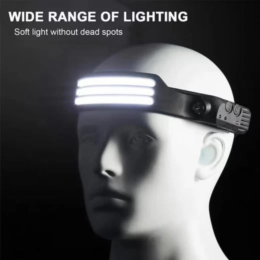 Lanternă Frontală LED T283 cu 8 Moduri de Iluminare, COB + XPE, Senzor de Mișcare, Reîncărcare USB, Bandă Reglabilă, IPX4 - Ideală pentru Camping, Pescuit, Drumeții, Vânătoare și Activități Outdoor