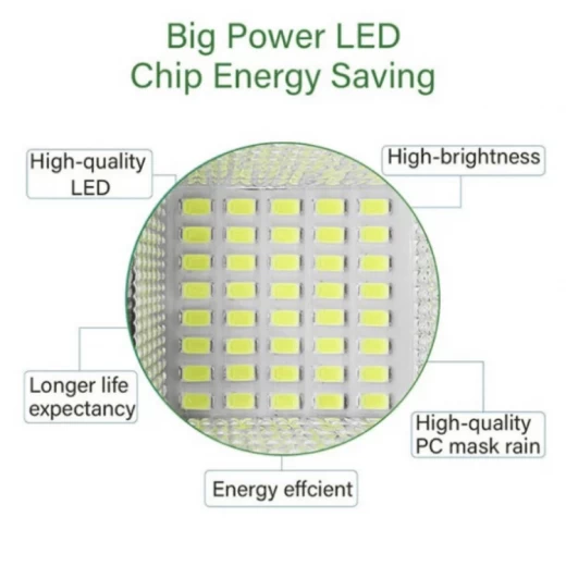 Lampă Solară LED 800W cu Panou Solar Încorporat, Senzor de Mișcare, 3 Moduri de Iluminare, Telecomandă și Suport, IP65 - Ideală pentru Curți, Alei, Parcări, Cabane