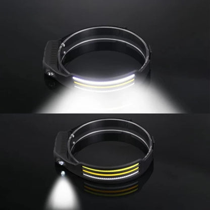 Lanternă Frontală LED T283 cu 8 Moduri de Iluminare, COB + XPE, Senzor de Mișcare, Reîncărcare USB, Bandă Reglabilă, IPX4 - Ideală pentru Camping, Pescuit, Drumeții, Vânătoare și Activități Outdoor