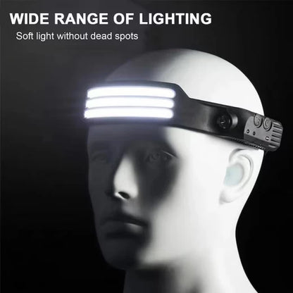 Lanternă Frontală LED T283 cu 8 Moduri de Iluminare, COB + XPE, Senzor de Mișcare, Reîncărcare USB, Bandă Reglabilă, IPX4 - Ideală pentru Camping, Pescuit, Drumeții, Vânătoare și Activități Outdoor