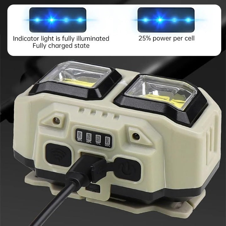 Rechargeable Headlamp with CREE and COB LED, 18650 Battery, Powerful Lighting, Waterproof, USB, Power Display, Multiple Modes, Ideal for Camping, Hiking, Fishing, Hunting