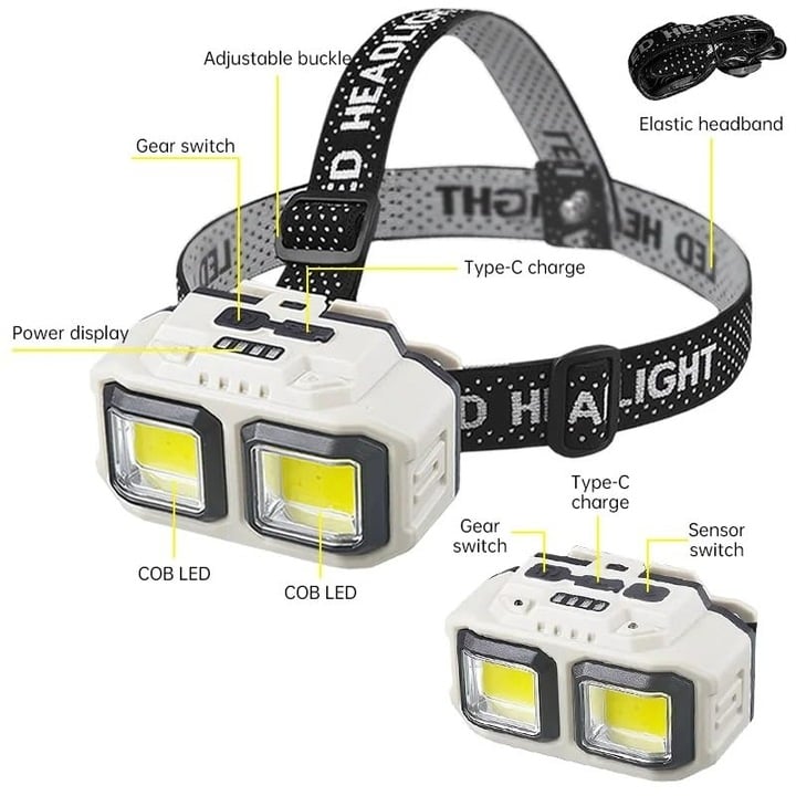 Rechargeable Headlamp with CREE and COB LED, 18650 Battery, Powerful Lighting, Waterproof, USB, Power Display, Multiple Modes, Ideal for Camping, Hiking, Fishing, Hunting